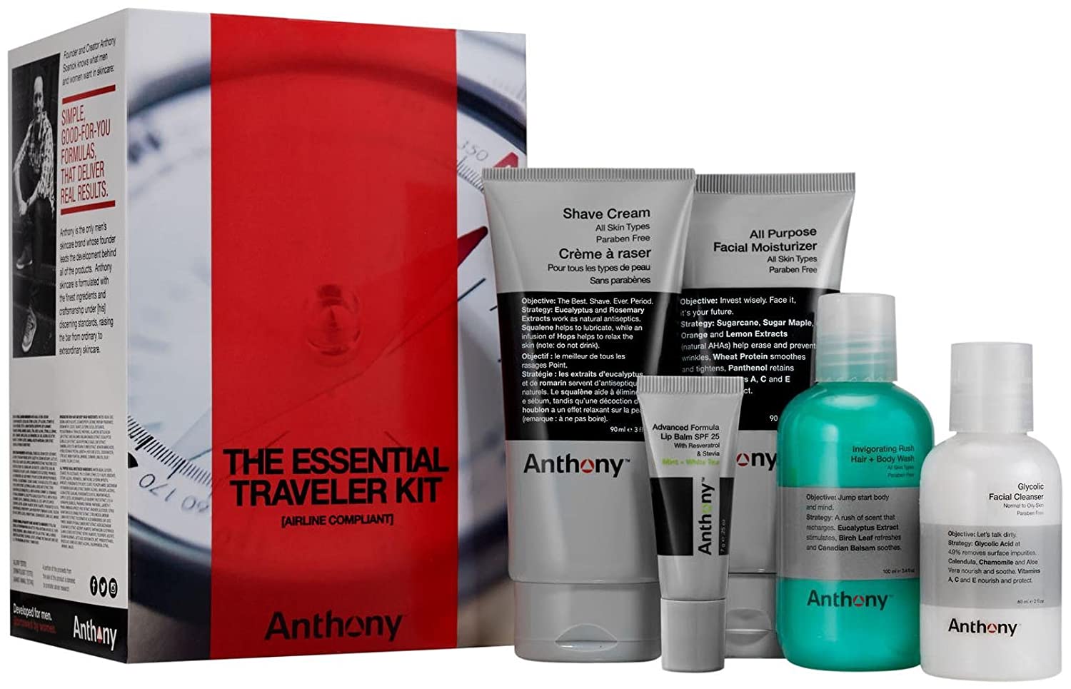 anthony travel kit